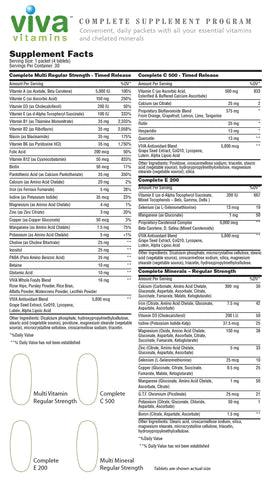 Viva Vitamins | CSP PACKS