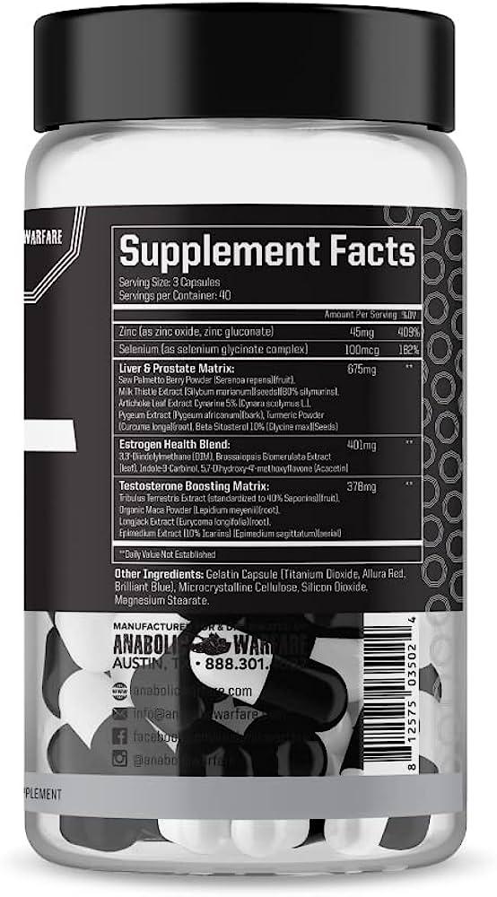 Anabolic Warfare | Project PCT