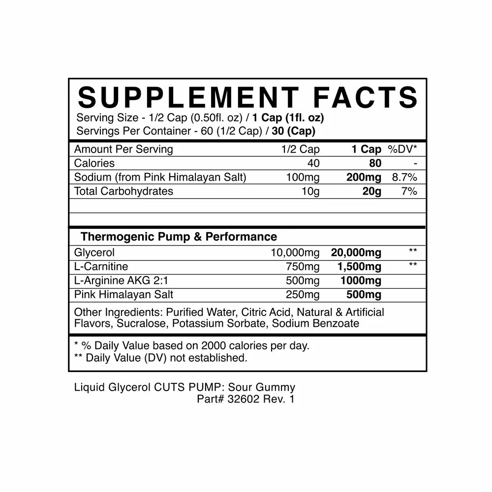 BlackMarket Labs | Cuts Pump Liquid Glycerol | 30/60 Serving