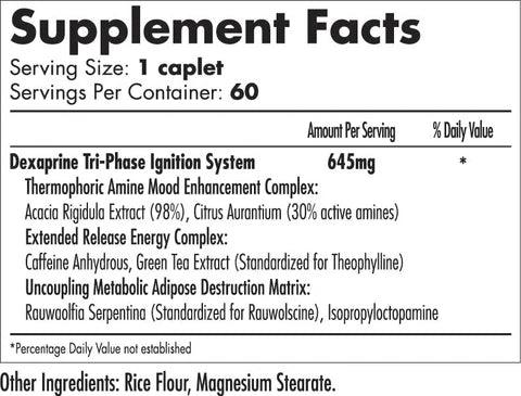 IFN | DEXAPRINE XR