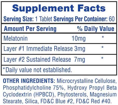 Hi - Tech | Melatonin