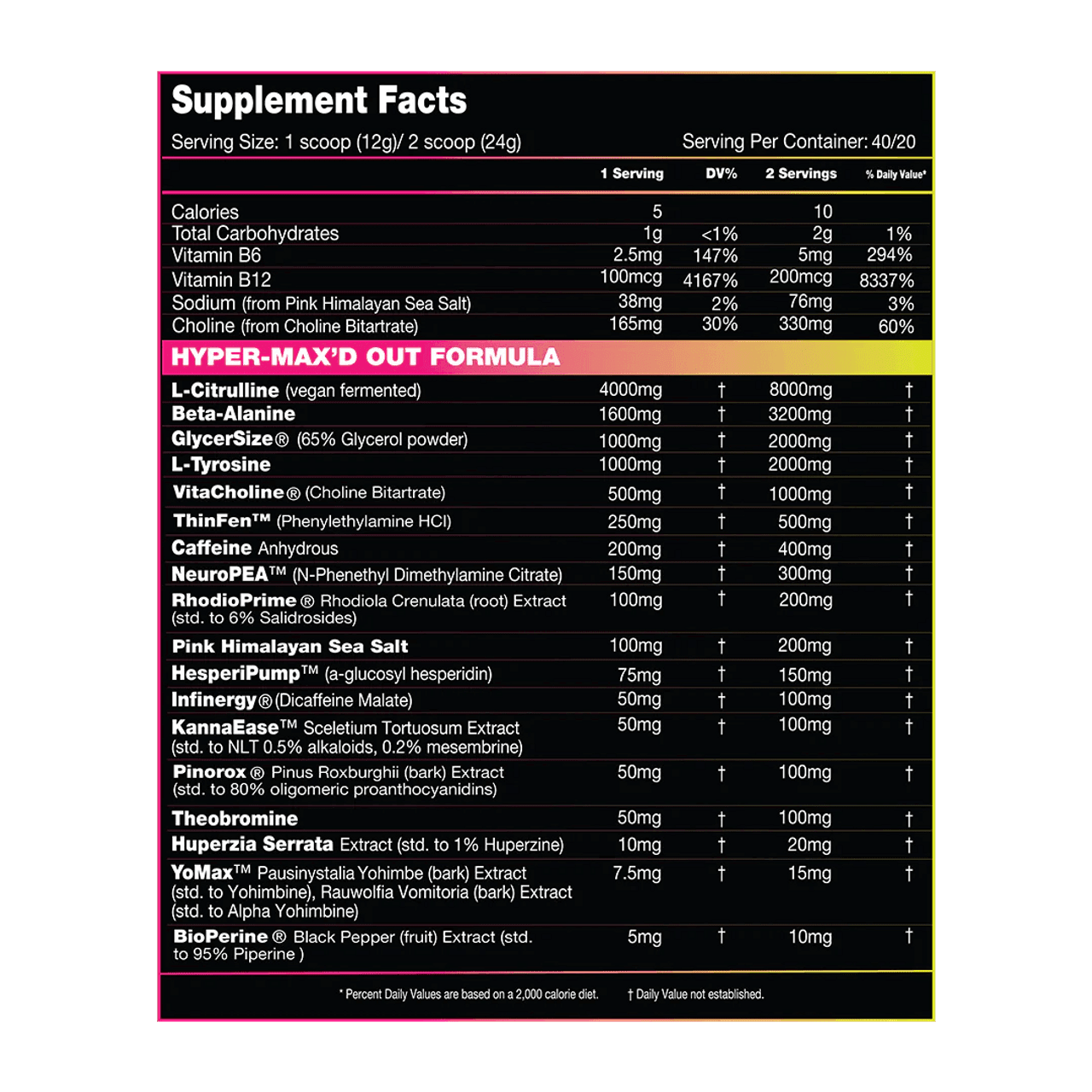 Performax | Hyper Max'D Out | Pre-Workout