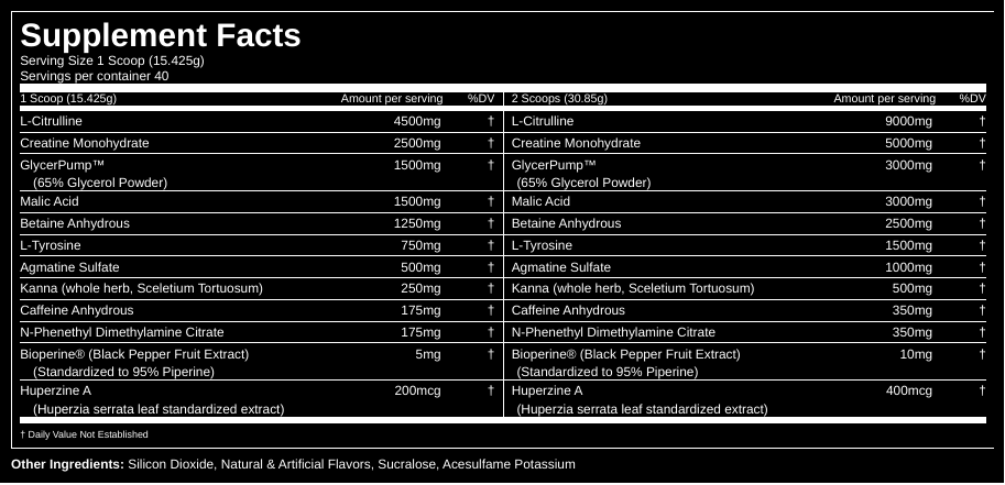 Gorilla Mode | Pre-Workout Formula