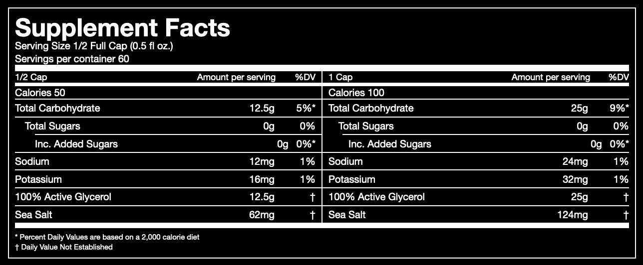 Gorilla Mode | Liquid Glycerol