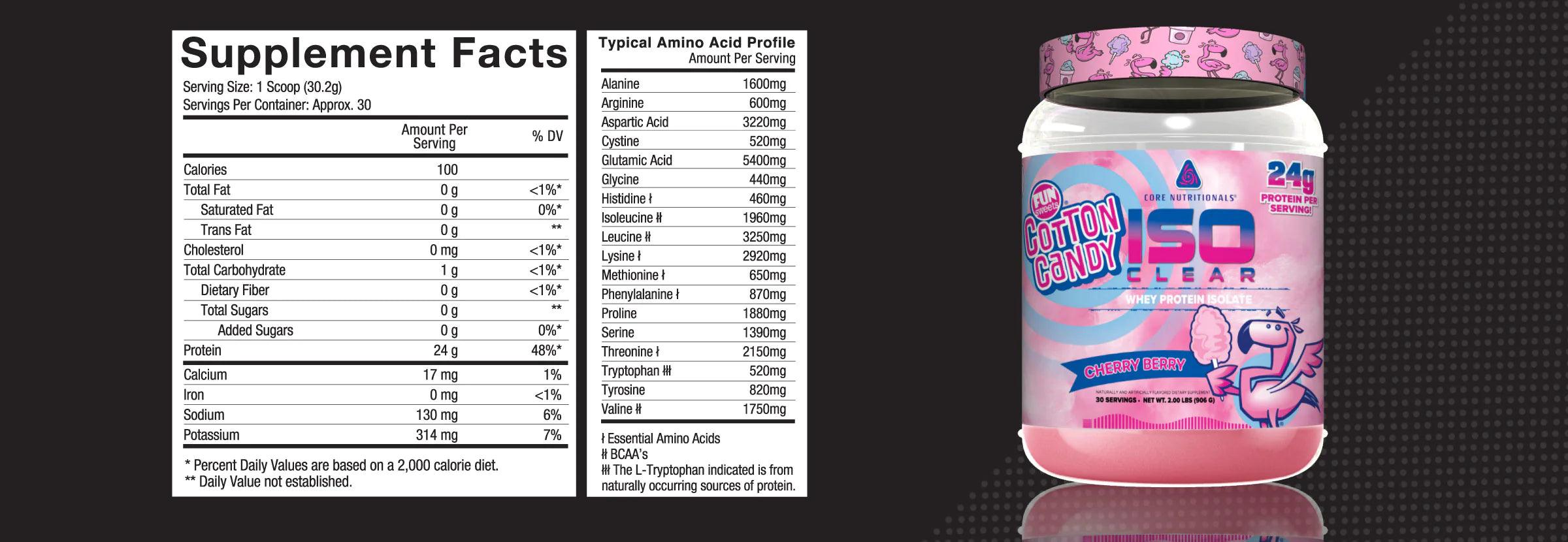 Core Nutritionals | Iso Clear. (Cotton Candy)