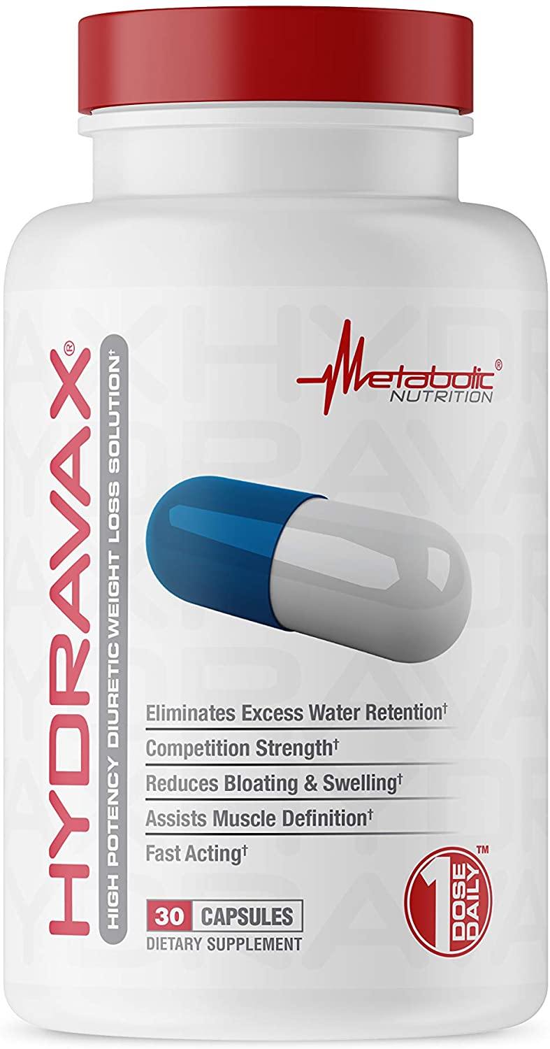 Diuretics Water Pills