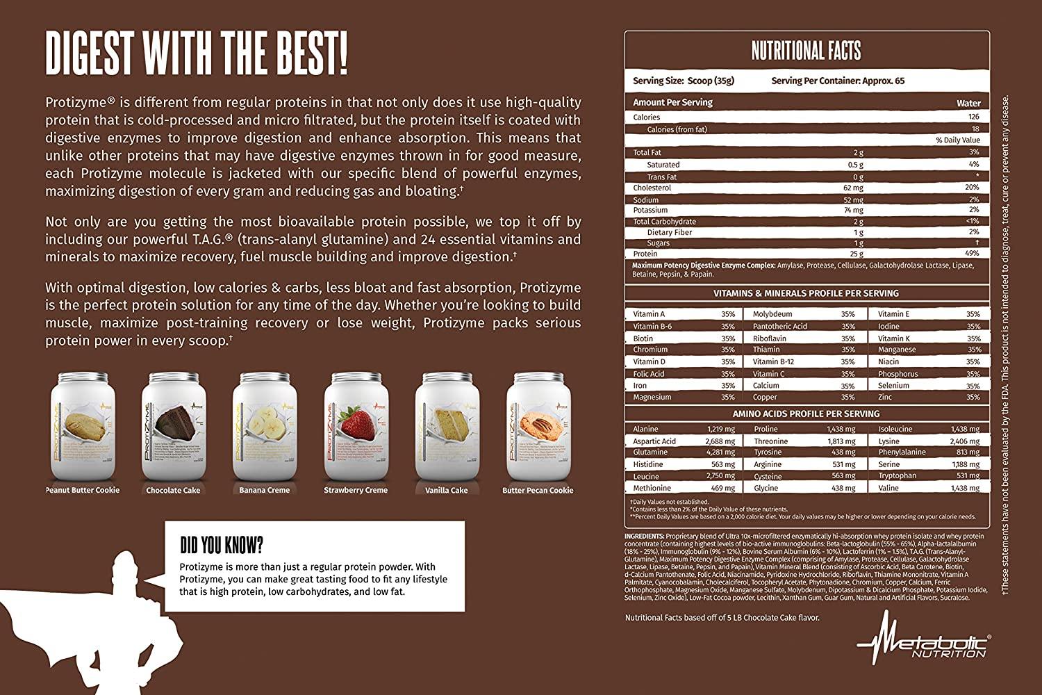 Metabolic Nutrition - NutraStop