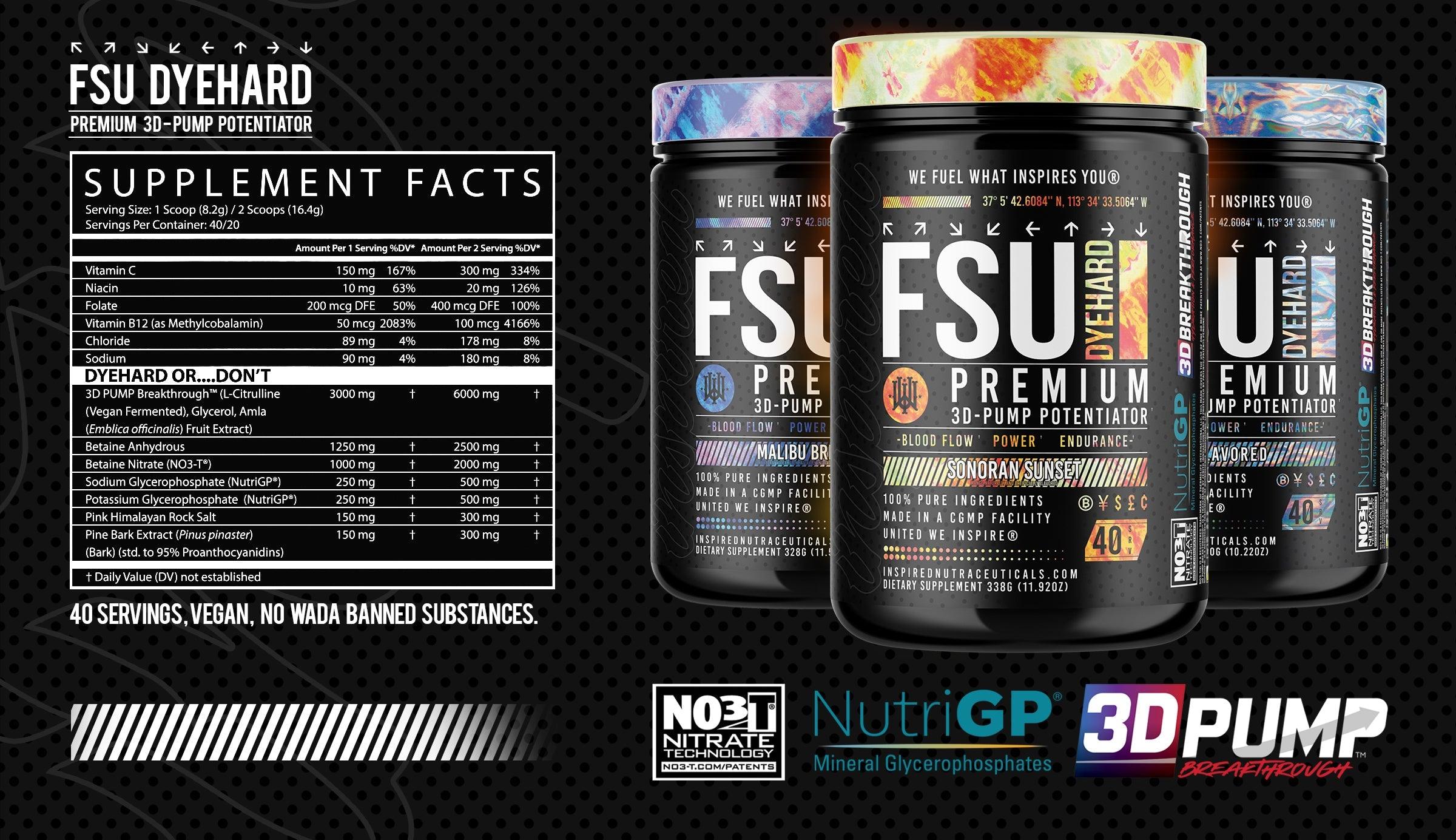Inspired Nutraceuticals - NutraStop