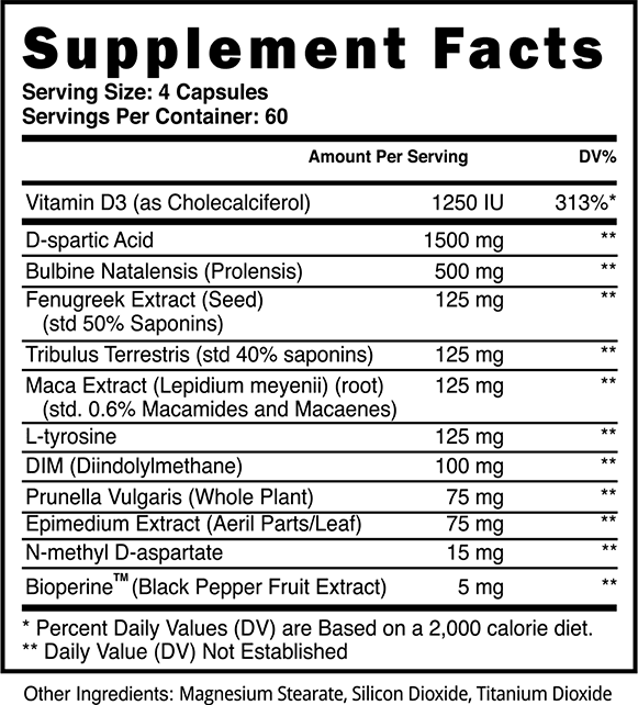 Blackstone Labs - NutraStop
