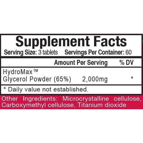 APS Nutrition - NutraStop