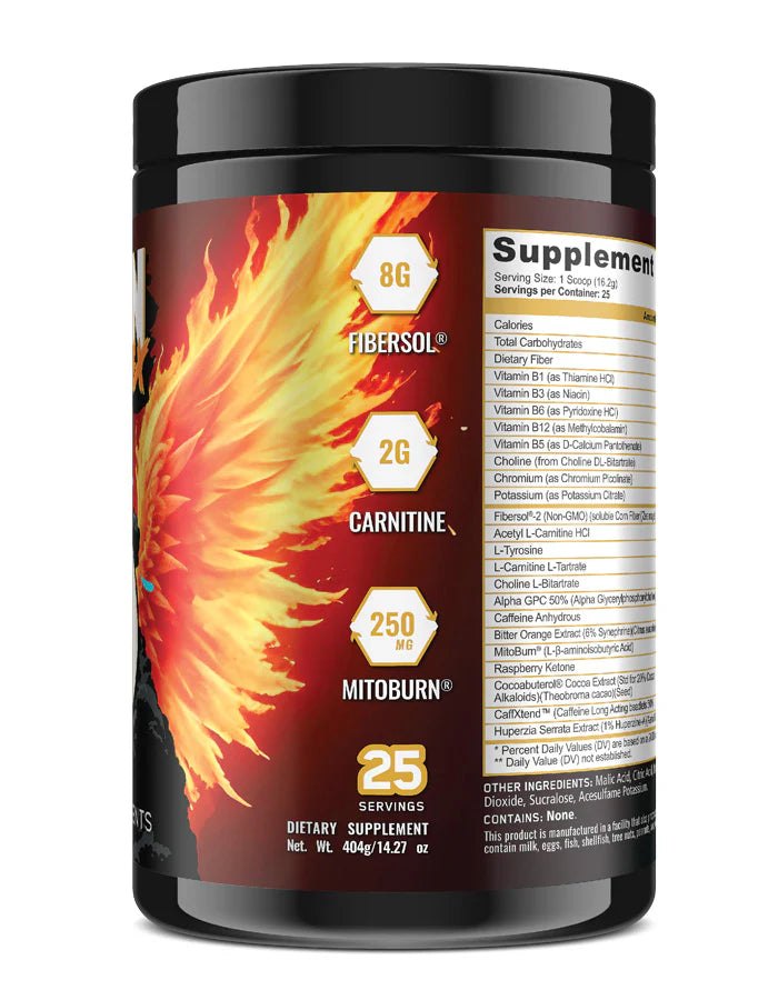 Panda Supps | Burn Max