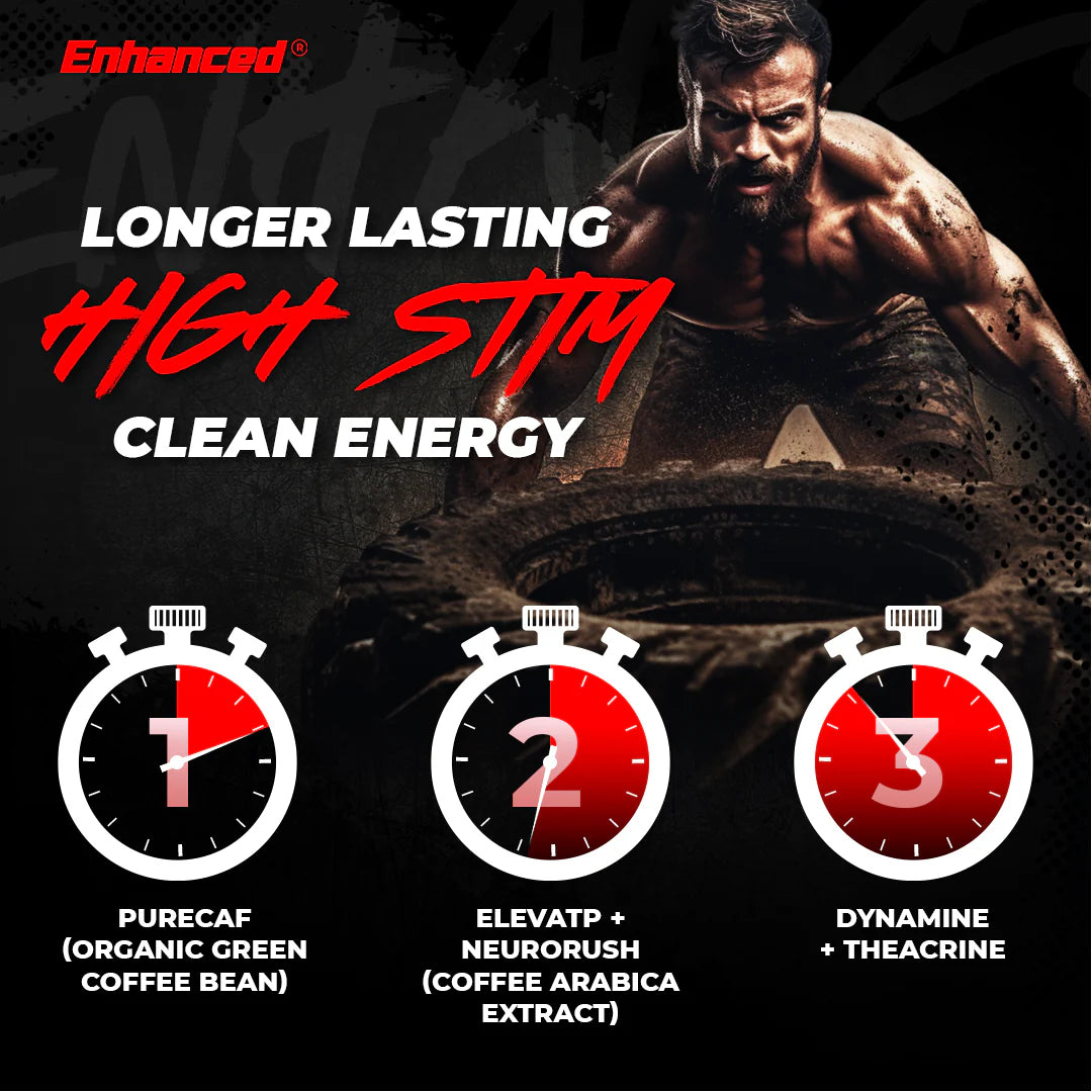 Enhanced | Maximus Stim | Maximum Pre-Workout