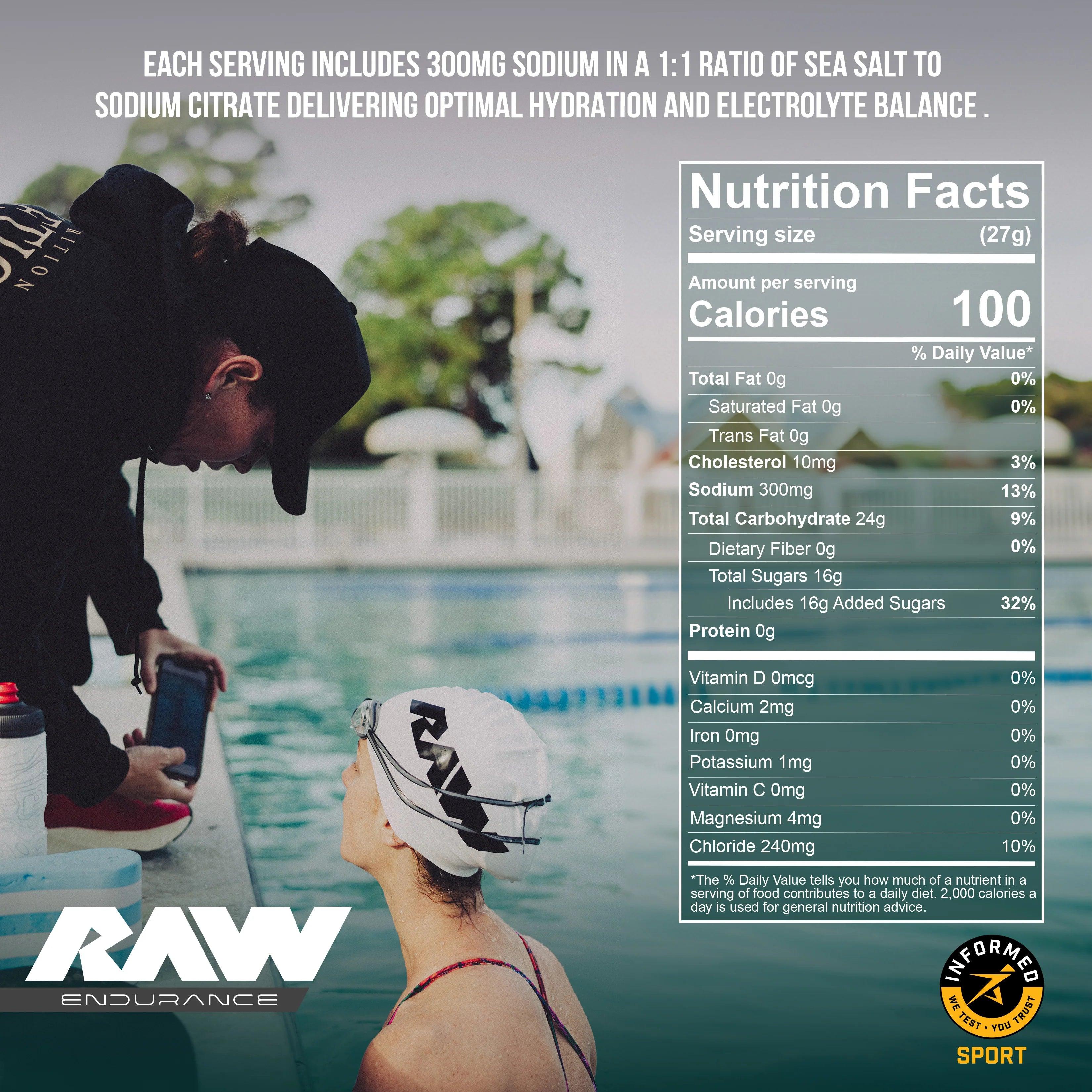 RAW | FUEL