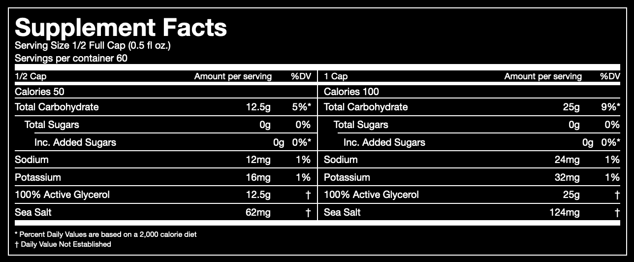 Gorilla Mode | Glycerol