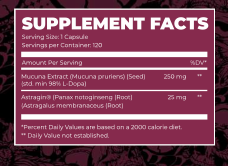 Dark Labs | L-Dopa | Mucuna extract