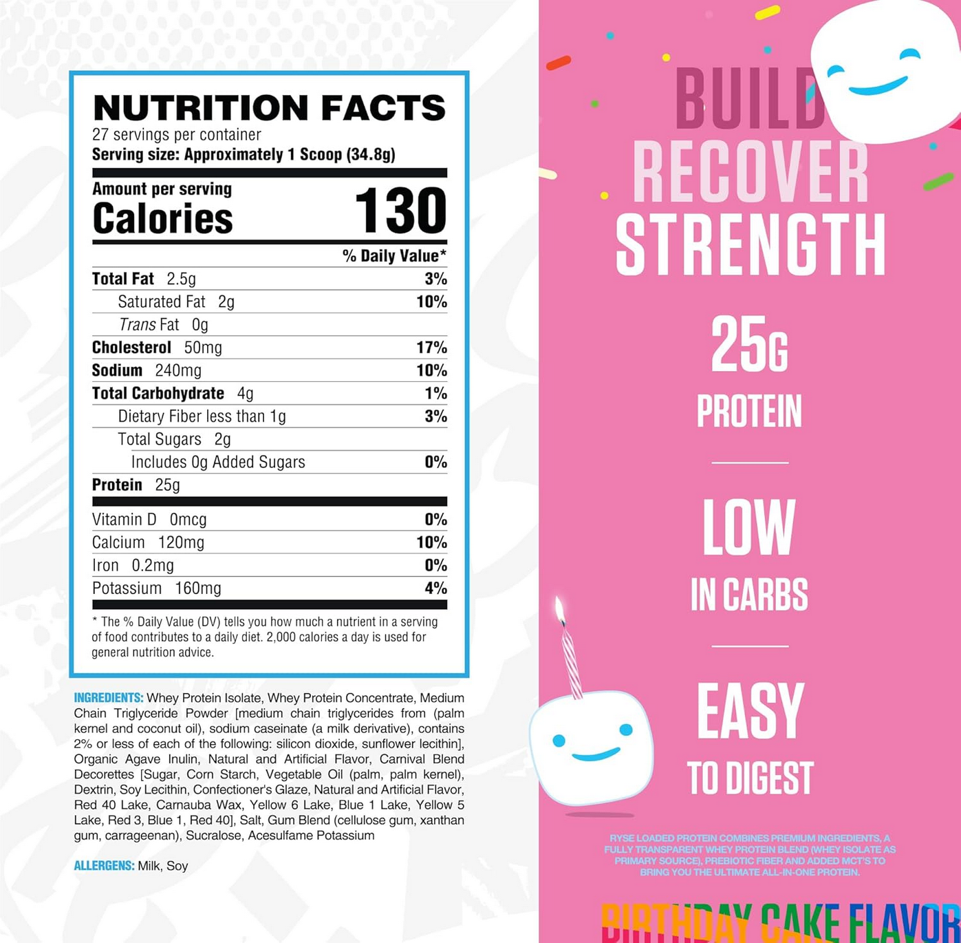 RYSE | Loaded Protein