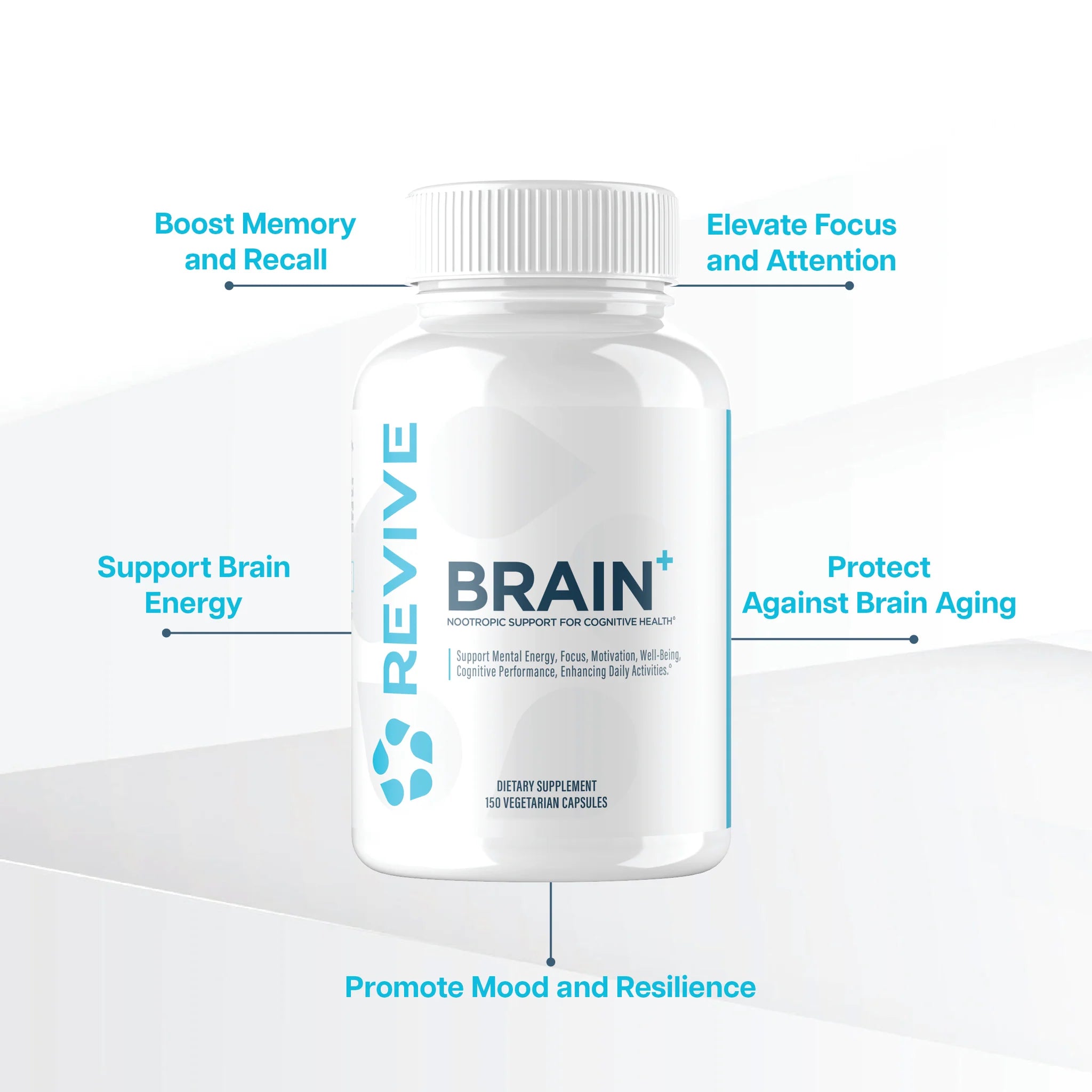 Revive MD | Brain+