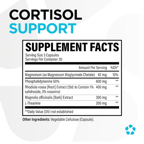Revive MD | Cortisol Support | 90 Caps