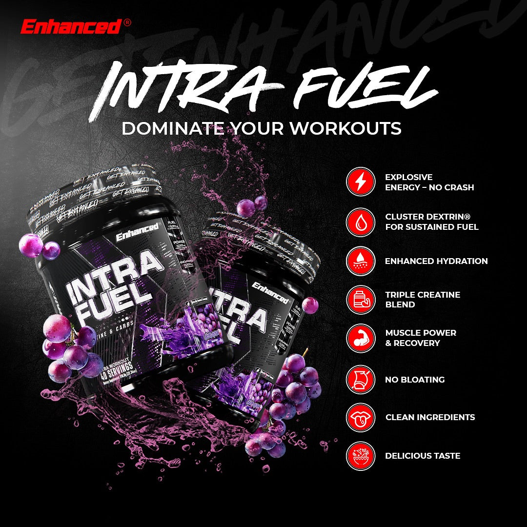 Enhanced | Intra Fuel | Intra-Workout Fuel