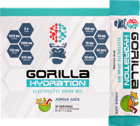 Gorilla Mind | Hydration