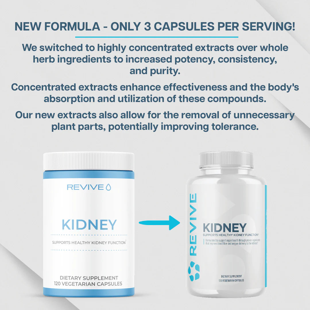 Revive MD | Kidney