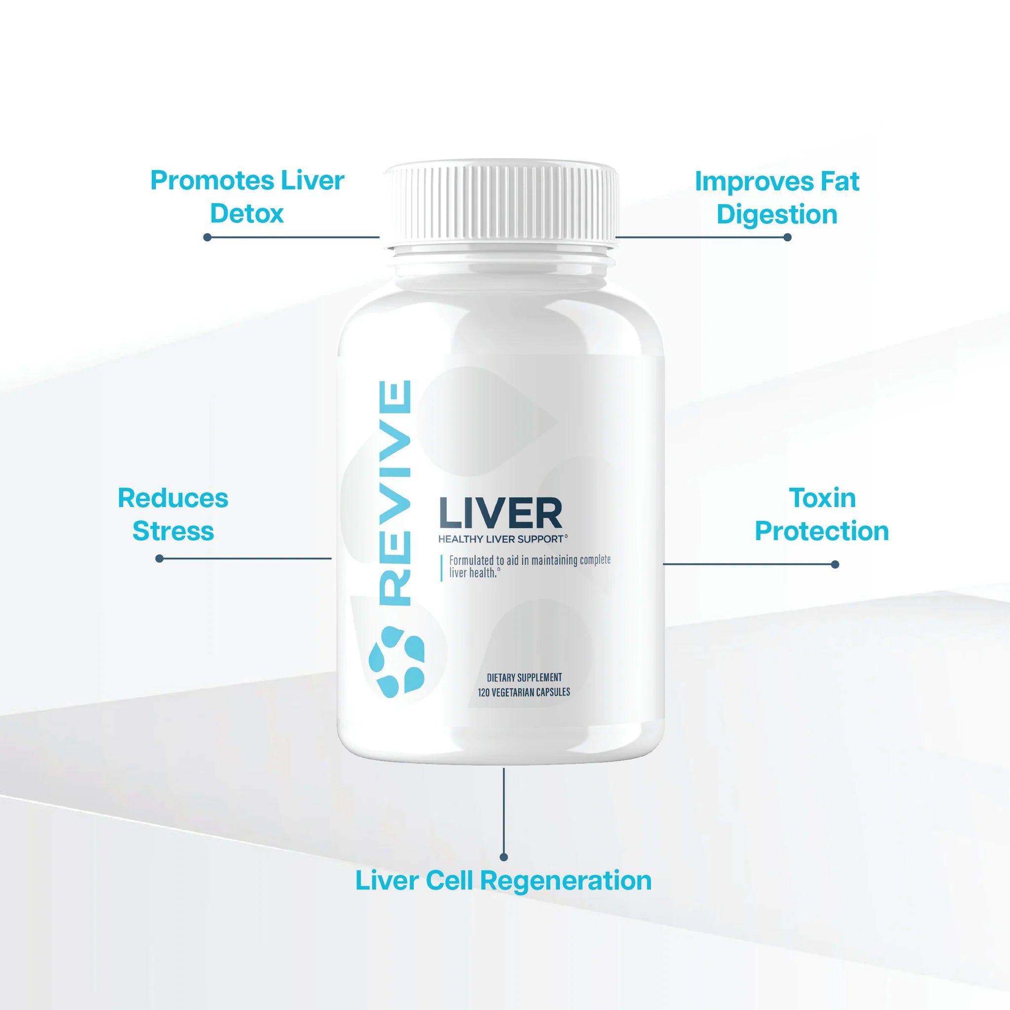 Revive MD | Liver