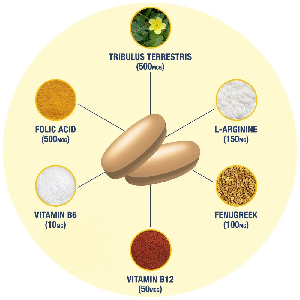 GAT Sport | Testrol Gold ES