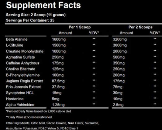 MHN - NutraStop