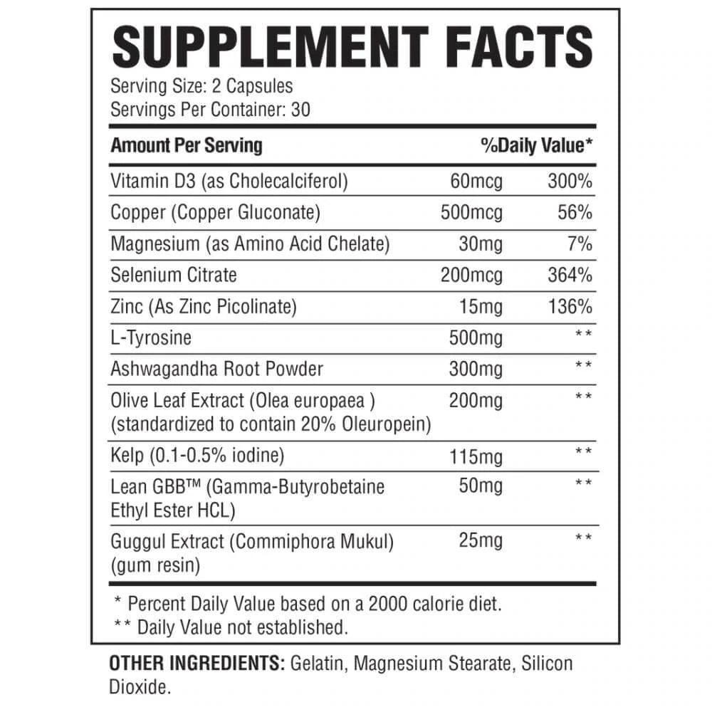 Condemned Labz - NutraStop